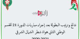 نتائج وترتيب البطولة بعد إجراء مباريات الدورة 21 للقسم الوطني الثاني هواة شطر الشمال الشرقي